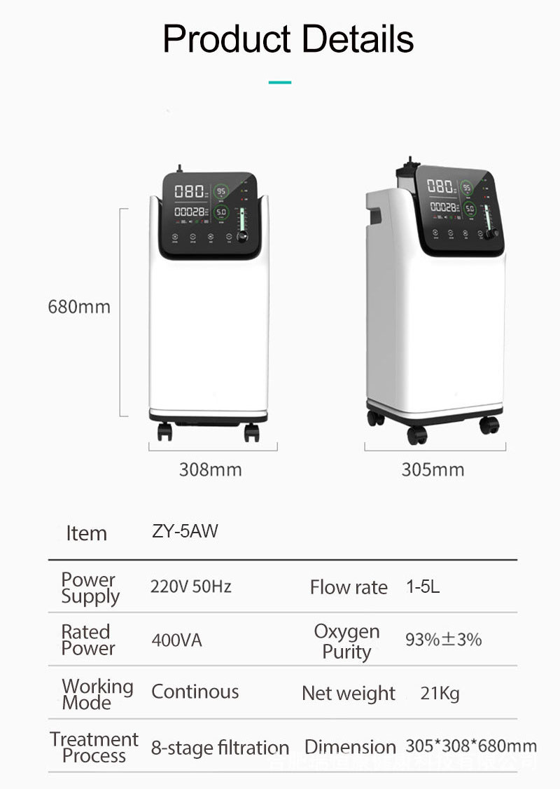 medical grade portable oxygen generator